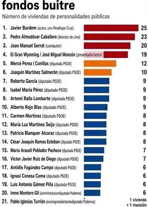 AngelSufridor's tweet photo. @EnBocaDe_Todos @cuatro @Nacho_Abad Paco, aquí tienes unas cuantas cucarachas. Qué hacemos con ellas? https://t.co/6OvhDH0JsO