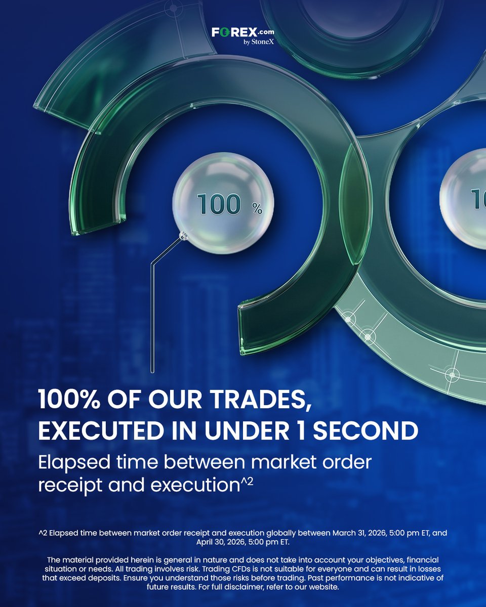 FOREXcomAus's tweet photo. Fast, reliable trade execution.

Rely on our execution technology to give you a competitive edge in dynamic, fast-moving CFD markets. https://t.co/g3945Vdv9A