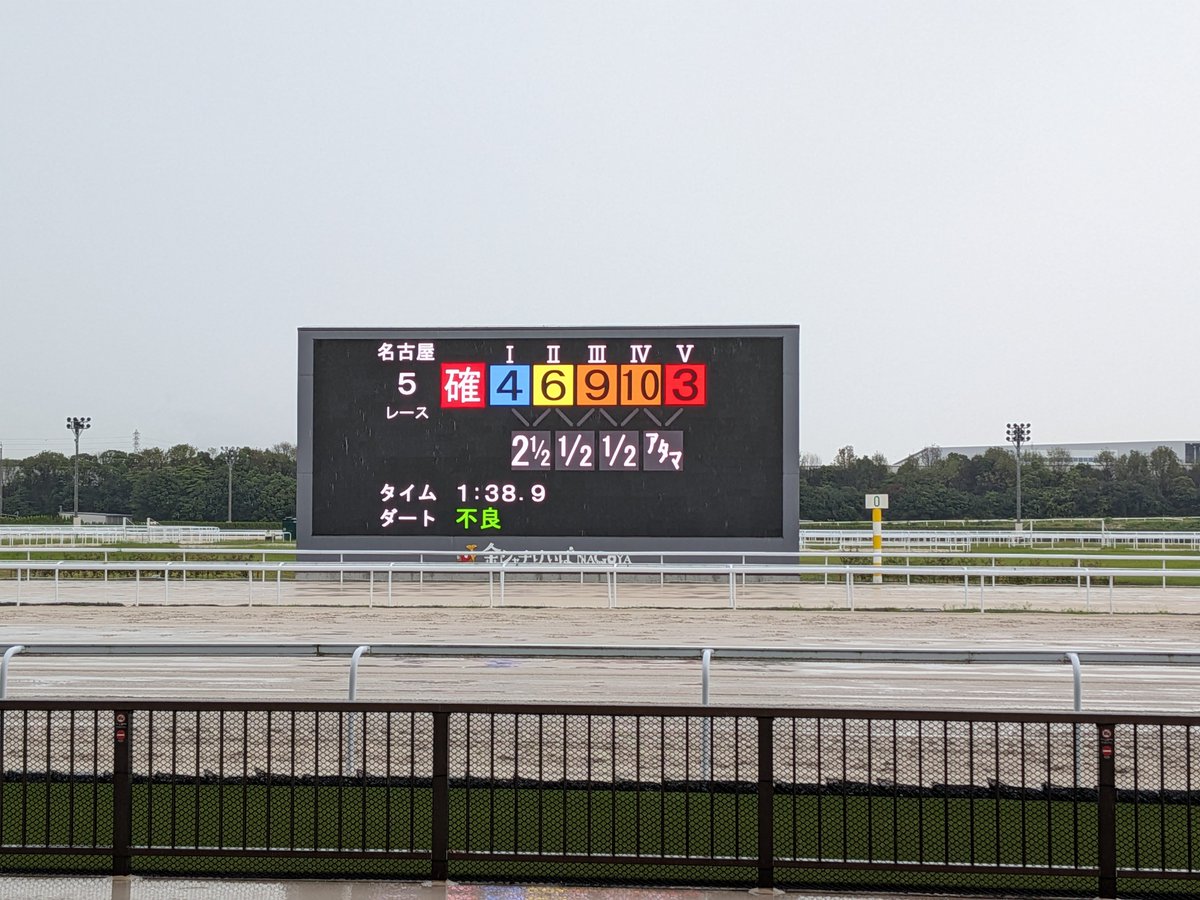 hiroaaaki0607's tweet photo. 家族で名古屋競馬場行ってワイド1点買い的中は気持ち良い https://t.co/0pgXE5okh9