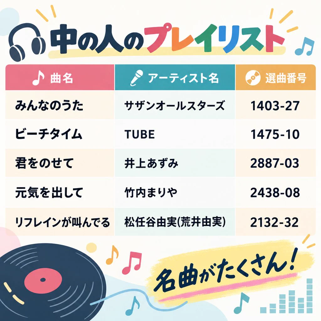 カラオケ ビッグエコー公式🎤 (@bigecho_jp) / X