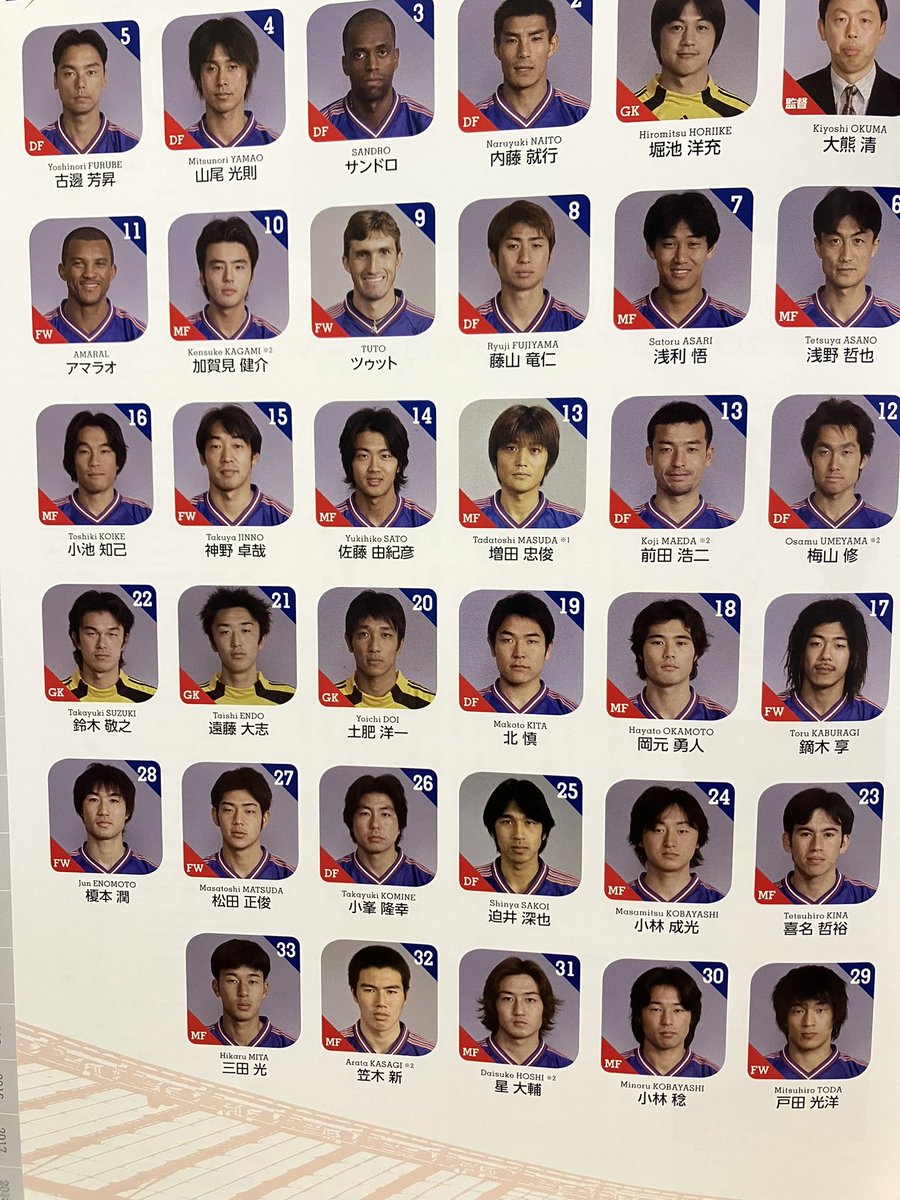 NishidaShingo's tweet photo. La temporada 2000 https://t.co/RCe870SVY3