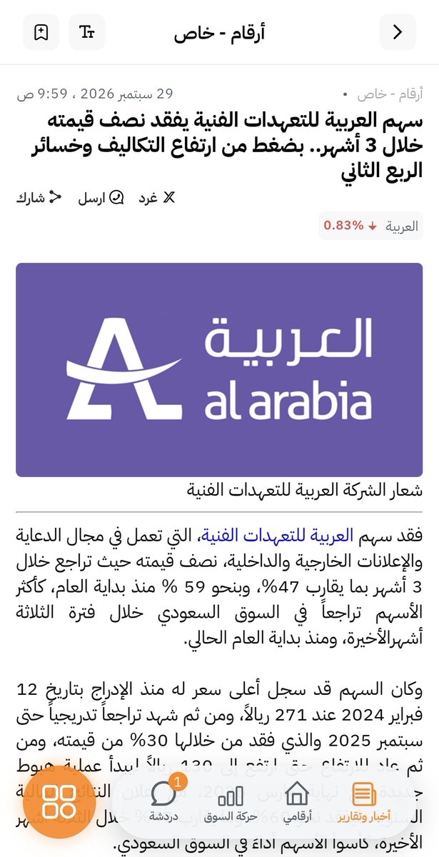 AlsagriCapital's tweet photo. تقرير مميز جدا من أرقام اون عن العربية للتعهدات الفنية

https://t.co/DIQU6IrNIH

اذا كنت مهتم ضروري تقرأ التقرير https://t.co/Rgbc3hC9n3