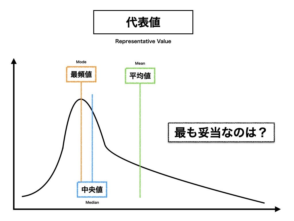 Togashi_S60's tweet photo. @YahooNewsTopics わかりやすい図 https://t.co/zBejTcSseF