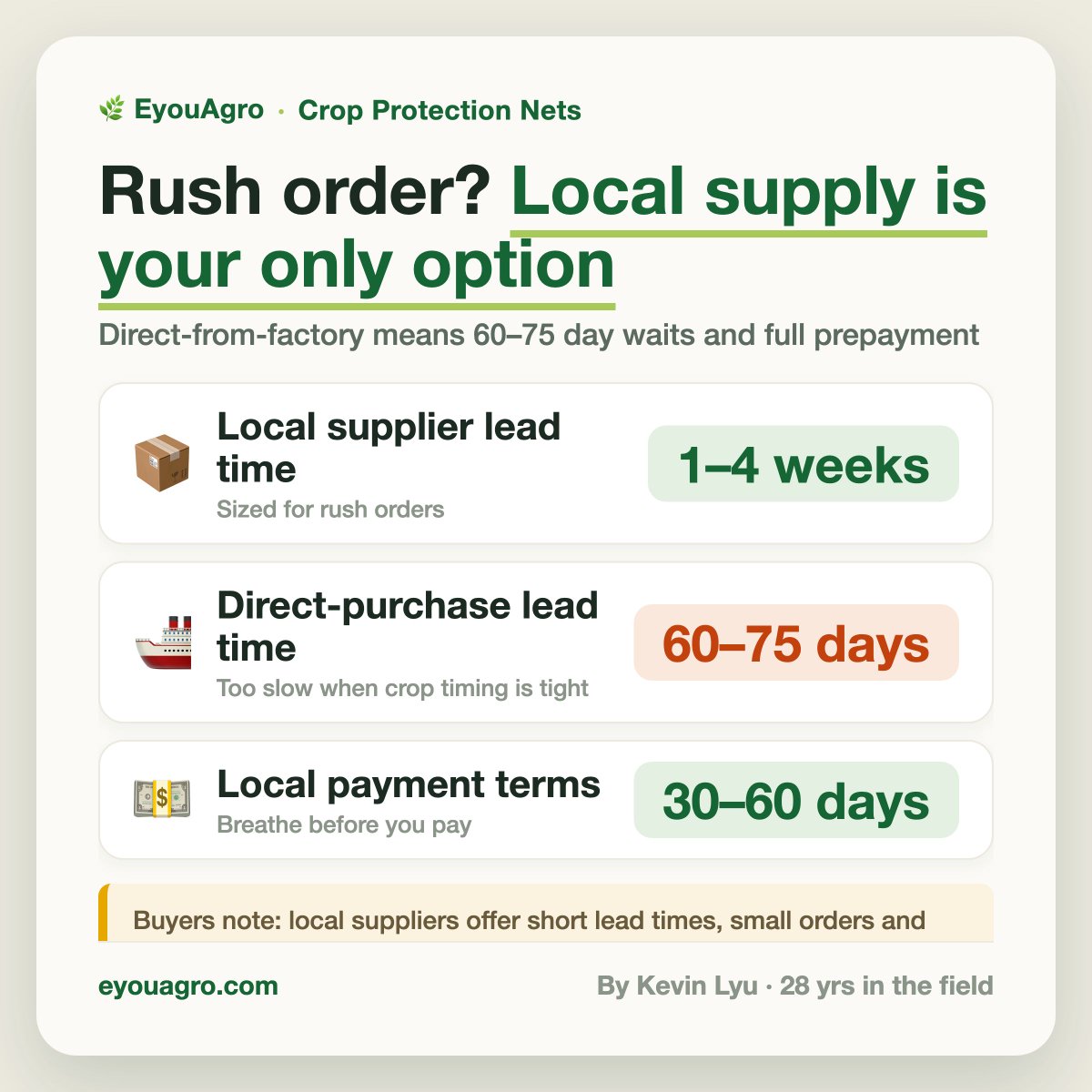 eyouagro's tweet photo. Urgent order? Direct-from-factory runs 𝟲𝟬–𝟳𝟱 𝗱𝗮𝘆𝘀 prepaid. Local suppliers are your only real option. 🕐 #ShadeNets
https://t.co/AdSfoaCbnZ https://t.co/qCa5k5CM83