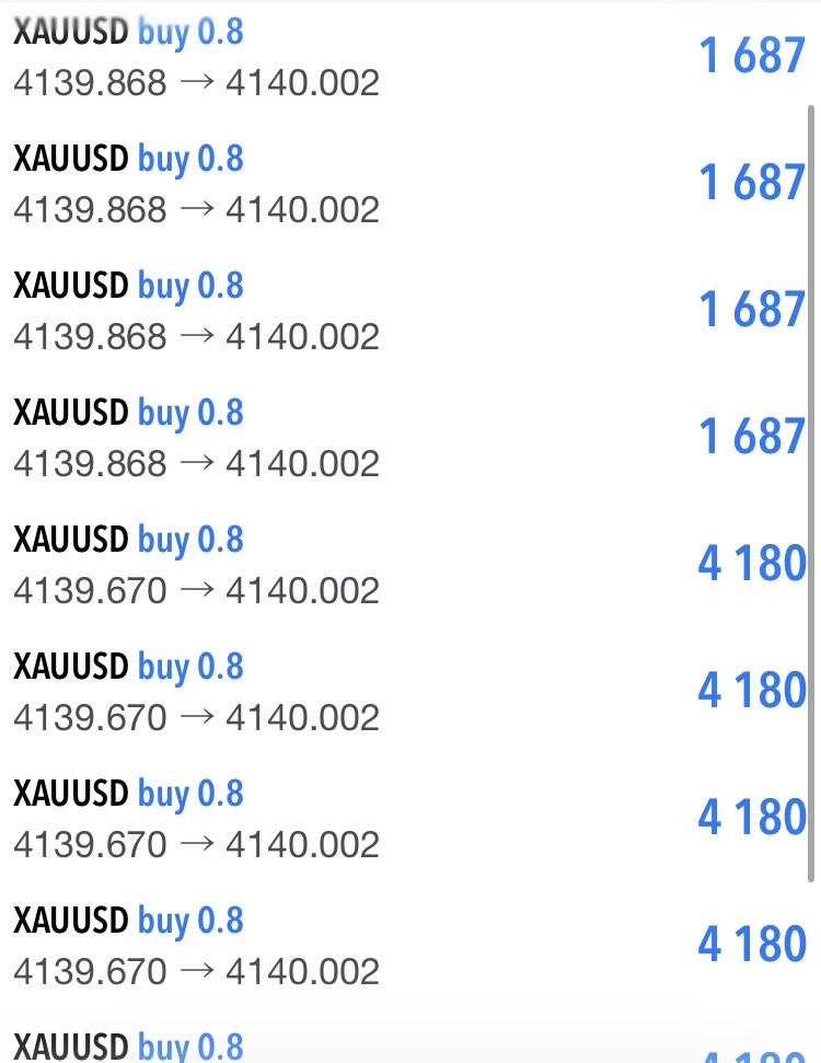 mikadofx_xau's tweet photo. ゴールドロングin

さぁ始まるぞ"大急騰"が
#GOLD #XAUUSD https://t.co/EvMENlG2lH