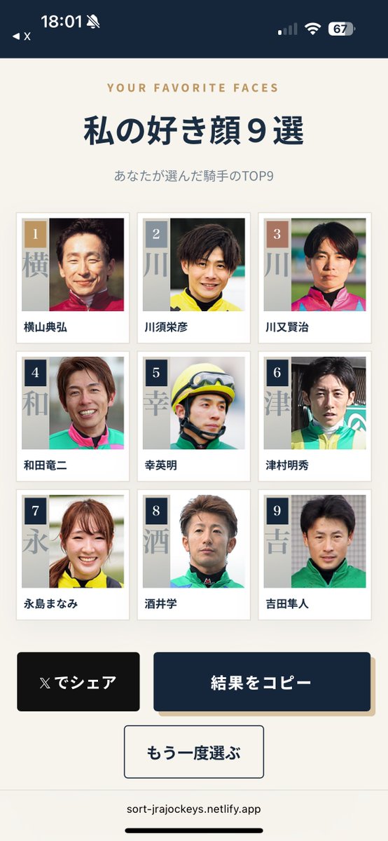 llc_fj_'s tweet photo. 私の騎手の好き顔９選 🏇
1位 横山典弘
2位 川須栄彦
3位 川又賢治
4位 和田竜二
5位 幸英明
6位 津村明秀
7位 永島まなみ
8位 酒井学
9位 吉田隼人
#騎手好き顔9選 https://t.co/yzylx7qcMP https://t.co/vOWur24cD2