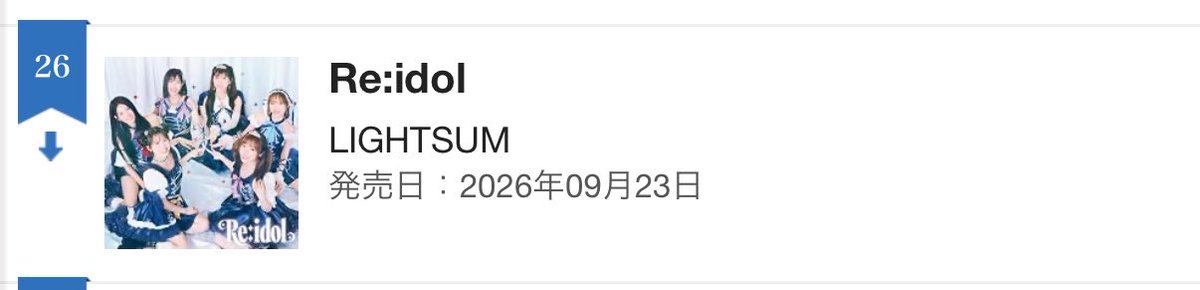 _taaamutm_'s tweet photo. オリコンデイリーアルバム
ベスト30をキープ

9月28日付　26位🆕
9月27日付　15位
9月26日付　18位
9月25日付　-   位
9月24日付　25位
9月23日付　-   位
9月22日付　11 位
※記載無しは31位以下

#LIGHTSUM #ライトサム https://t.co/IZLs0PT7nv