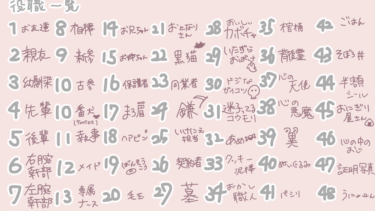 r32yufykZD20045's tweet photo. お誕生日会のお知らせ⋆͛📢⋆

10/4に誕生日迎えます!!🎂
役職ガチャもしてみる予定なのでお祝いしに来てくれるととっても嬉しいです✨️ https://t.co/hdsXs4V3GZ