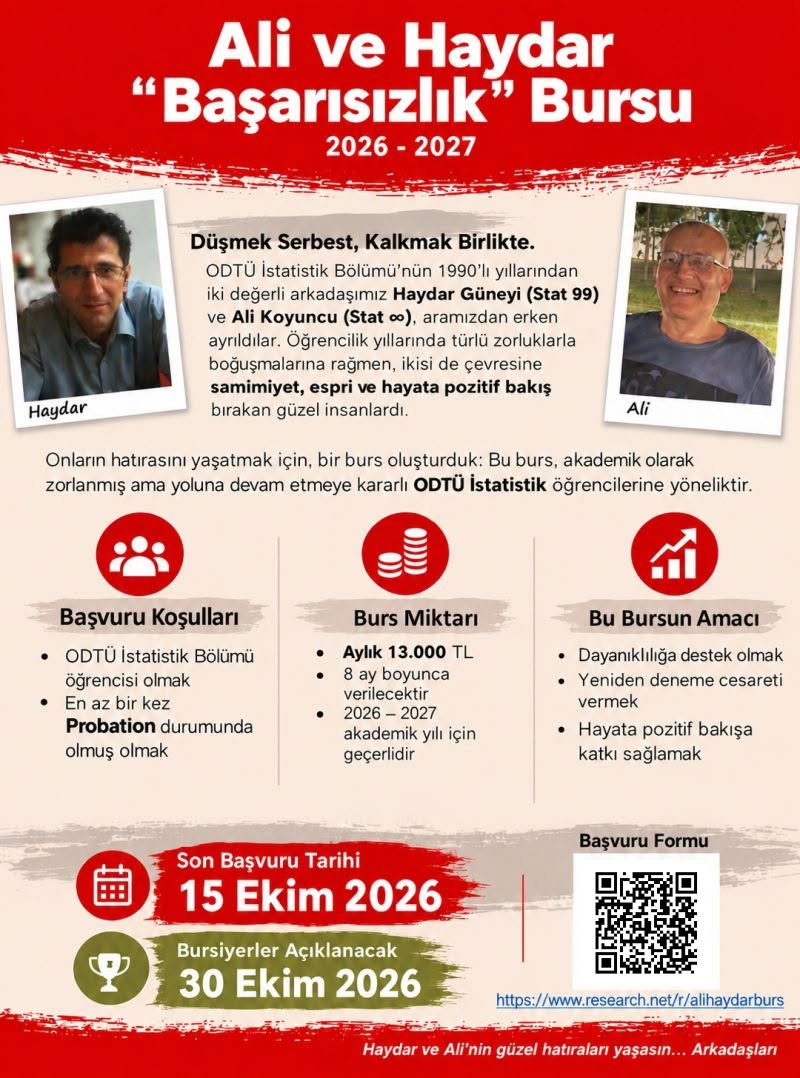 BesimCanZirh's tweet photo. Bundan daha ODTÜ'lüce kaç şey sayabilirim, emin değilim: "Başarısızlık" Bursu… https://t.co/6ACqFGZhsW
