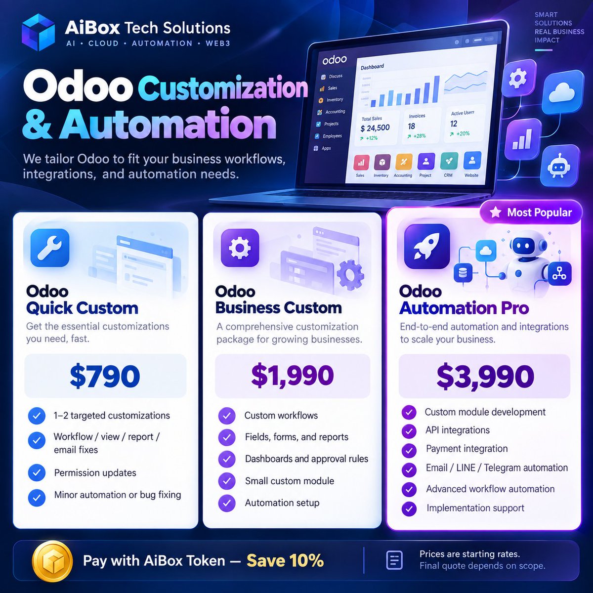 aiboxtoken's tweet photo. Odoo should work for your business — not the other way around.
At AiBox Tech Solutions, we customize Odoo to match the way your business actually operates.
From simple improvements to advanced automation and AI-powered workflows, we help you build a smarter business system that connects your operations, customers, payments, cloud services, and data in one place.
✅ Odoo Customization
✅ Custom Workflows & Modules
✅ API & Payment Integration
✅ Business Automation
✅ AI Assistant & Document Search
✅ Customer / Order / Invoice Lookup
✅ QNAP / NAS / Cloud Integration
✅ Website, eCommerce & Customer Portal
✅ Web3 & Token Integration
Our solutions start from $790, with advanced Odoo + AI Business Solutions from $6,990.
💎 Pay with AiBox Token and save 10%
Build a system designed around your business.
🌐  https://t.co/5ESHIVV0QF
#Odoo #OdooCustomization #BusinessAutomation #OdooAI #AI #ERP #DigitalTransformation #APIIntegration #CloudSolutions #Web3 #AiBoxTechSolutions