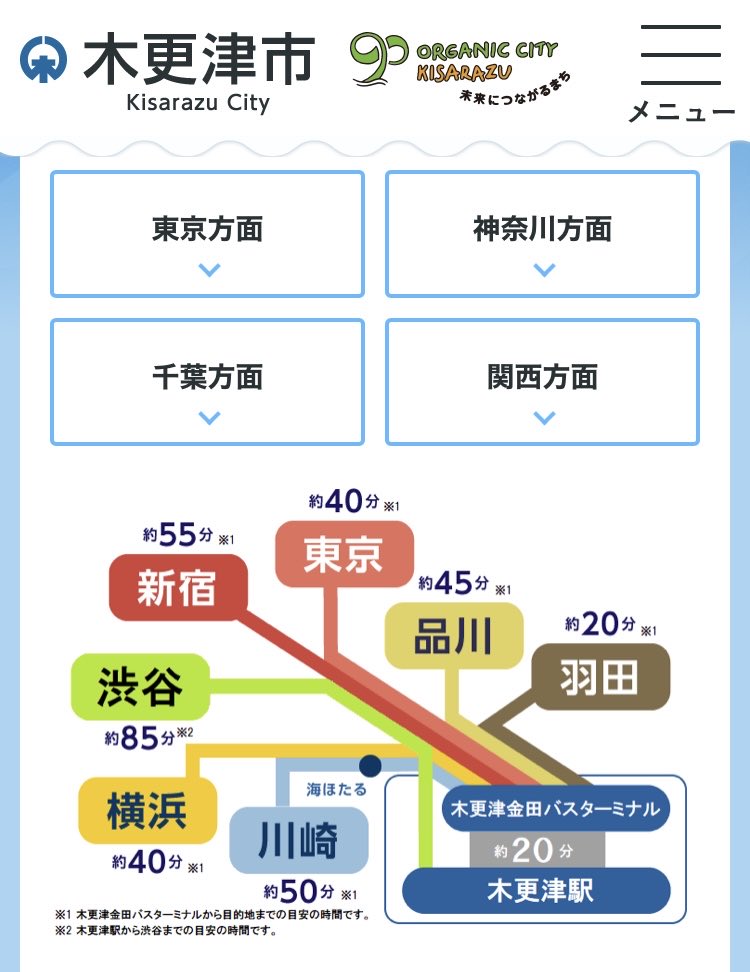 kaano3's tweet photo. @mainichi ちばぎん総研が調べた県内の通勤動向

何故か？外房線の大網駅から東京都内に通う人が多い

木更津君津は1日120便以上の高速バスが走ってる https://t.co/TFEik74xg5