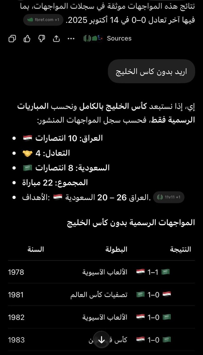 Luffy12ss's tweet photo. @AM50125794 @1SMi_ اي واضح😂😂 https://t.co/kqK7P6aqdz