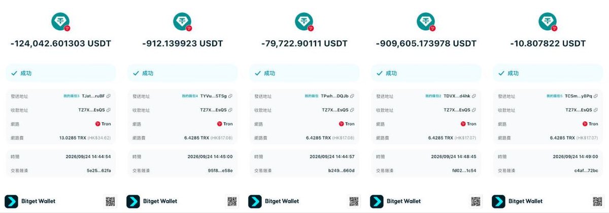 btcjc777's tweet photo. 今天不吹项目、不喊单，只替粉丝讨个安全说法。
9月24日，我一位粉丝在苹果手机只用Bitget钱包，助记词没截图、私钥没外发、没点任何钓鱼链接，结果5个地址在4分钟内被连续未经授权转走，合计110多万U。同日平台热钱包出事、冷钱包也有异常信号，这已经不是一句“个人疏忽”能搪塞过去的。
更寒心的是找@Bitget 求助：邮件来回全是Web3自管话术，不查资金路径、不出技术报告、不说明热冷钱包异常是否关联，连基本时间线都给不完整。
我做KOL多年，一直强调自托管要谨慎，但平台若自身钱包组件、推送或后端有隐患，却把锅全甩给用户，绝不接受。@Bitget 请公开9月24日核查结论、涉事App版本、热冷钱包处置与用户补偿方案；也提醒所有人近期热钱包减仓、更新客户端、导出地址对账。转发让更多人别被沉默吃掉。
