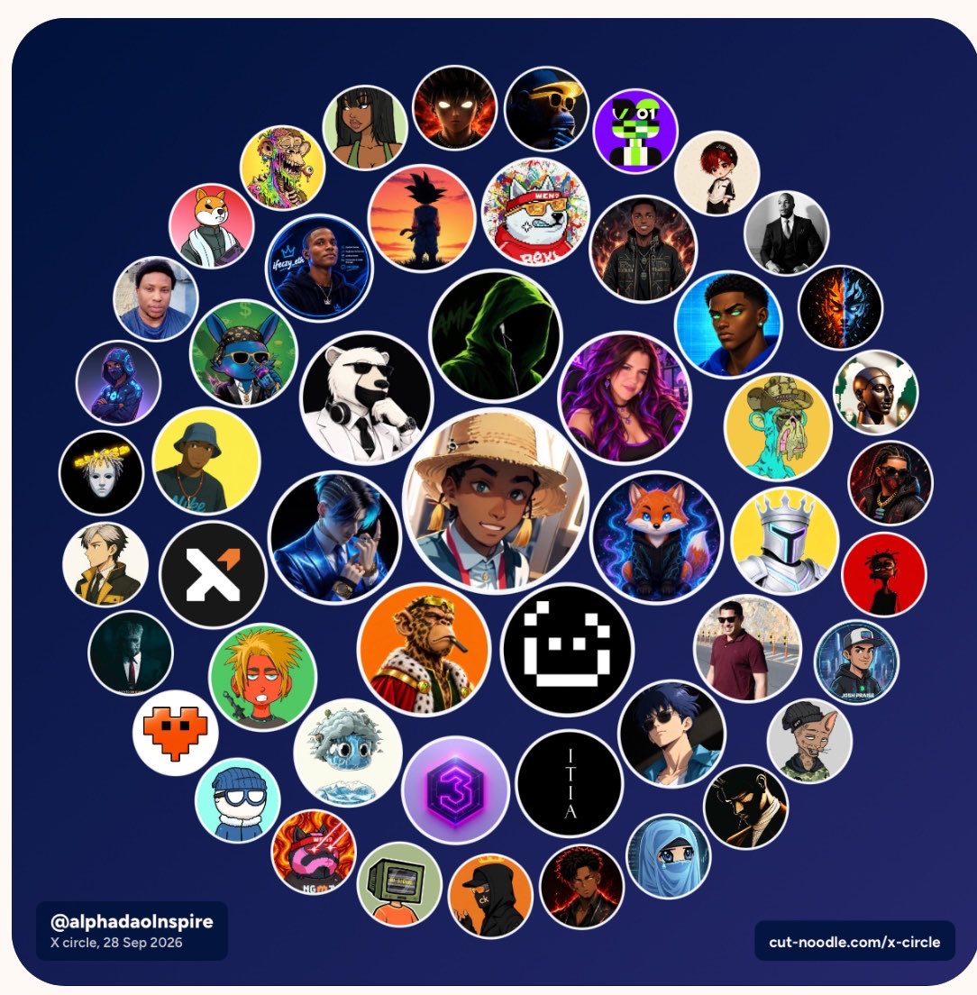 alphadaoInspire's tweet photo. X influencer cycle men them https://t.co/j3JGcsDjjE