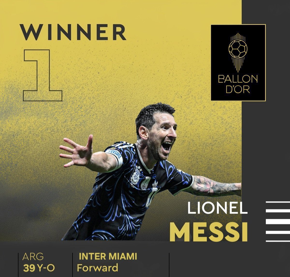 LioneIMo's tweet photo. @ballondor The Real Ballon d’Or Winner 🐐🏆 https://t.co/5Z5ca9XyrM