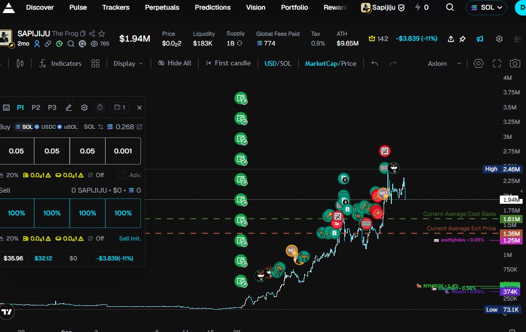 papertrenching's tweet photo. I am the only guy in the world who lost money on this shit https://t.co/99jwLoKXWy