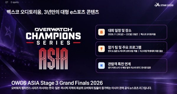 phambinni's tweet photo. 옵챔스 스테3 아시아 그파 부산에서 한다 ..

📍 벡스코 오디토리움 
🗓️ 11/20(금)~22(일) https://t.co/EixvNT7BZ5