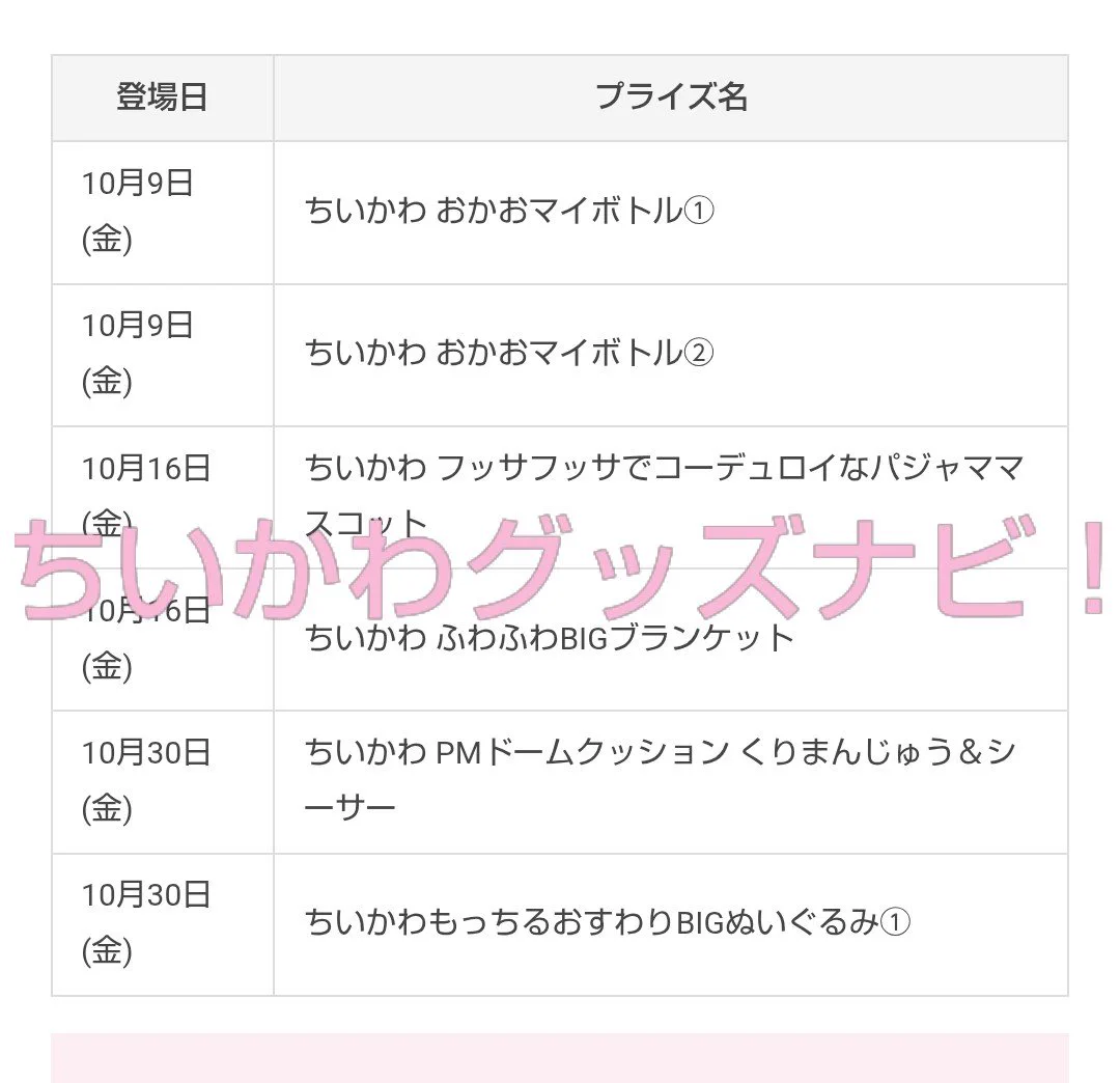 ちいかわグッズナビ！／速報・最新情報 on X: 