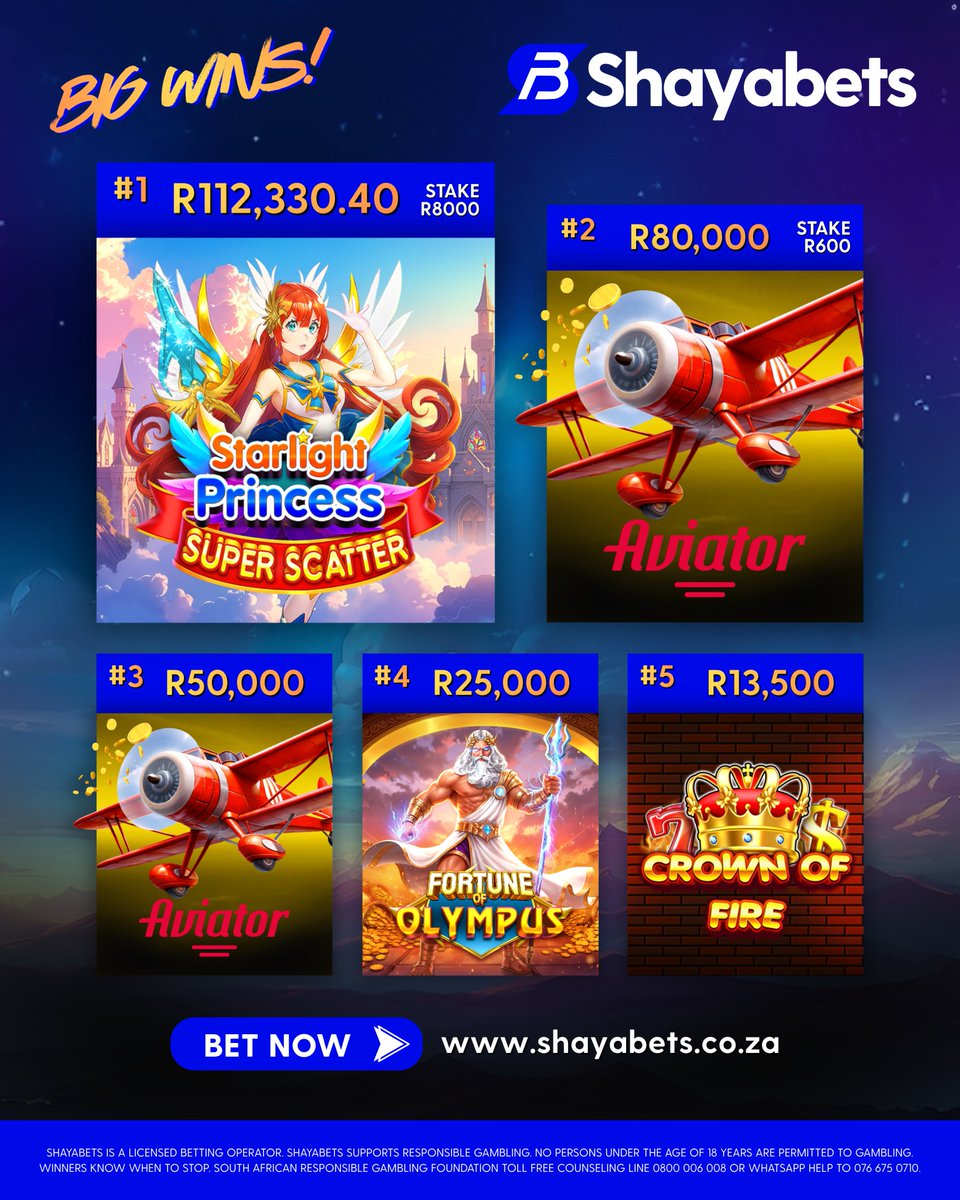 Shayabets's tweet photo. 🎉 BIG WINNERS OF THE WEEK! 🎉

🧚 Starlight Princess Super Scatter – R112,330.40
✈️ Aviator – R80,000 & R50,000
⚡ Fortune of Olympus – R25,000
👑 Crown of Fire – R13,500

Could YOU be our next big winner? 👀

One spin. One bet. One BIG moment!

Winning tastes sweeter with Shaya 👉🏽 https://t.co/5gKjbM5oUD

🔞 T&Cs apply. 18+ only.

#ShayaBets #OnlineBetting #BigWins #SlotsGames #PlayToWin