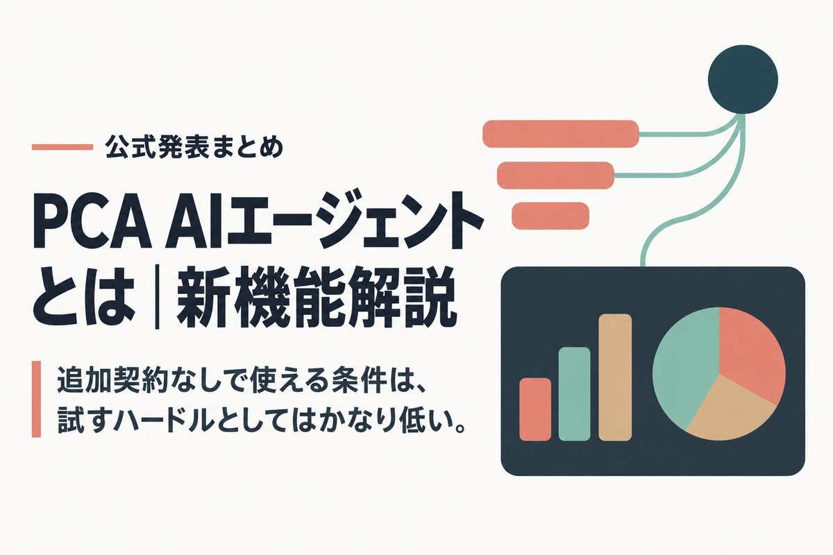 weevee_jp's tweet photo. 🚨PCAが「AIエージェント」機能を発表
指示するだけで集計・グラフ化・分析コメントまで自動でやってくれるらしい

ただし公式発表に載ってないのが👇
・作業時間が何%減るかの数字
・出力が毎回同じになる保証

対象は財務経理/人事労務/販売管理。詳しくはhttps://t.co/b4P97aOu6E https://t.co/hx3c0vq3gk