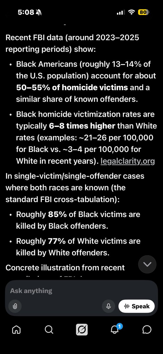 Change4Good24's tweet photo. @faygocrazy4real @GrokkvMAGA You must have different stats from grok and fbi. Please share https://t.co/oHGlJelQVx