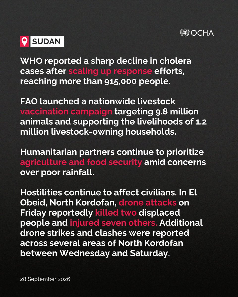 UNOCHA_Sudan tweet picture