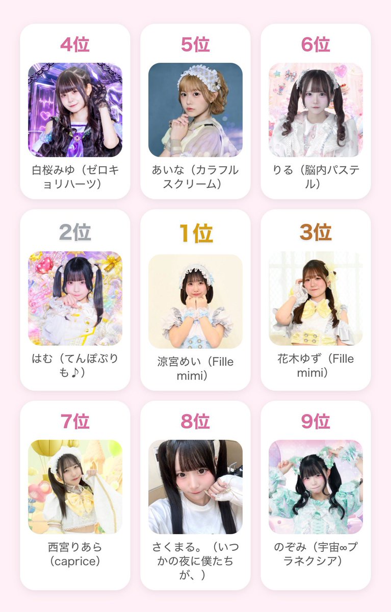 gushi1206's tweet photo. @fi_mi__mei 大阪のあったからやってみた https://t.co/YsNmzBl09f