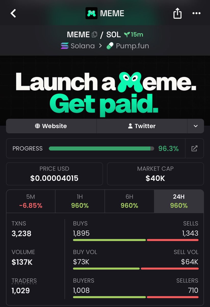 SOLMAINA01's tweet photo. 8x pump from my call on $MEME
We're winning IN MY PRIVATE TG 🚀🚀 

#solana #memecoin #memecoin1000x https://t.co/j1ia9u9C0U