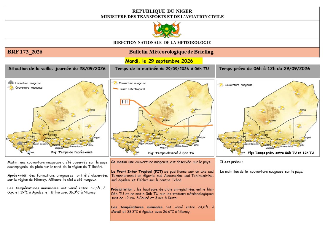 meteo_niger's tweet photo. 📅 Bulletin de Briefing Météo du 29 septembre 2026
⏳Temps prévu entre 06h et 12h TU 

Chaîne Whatsapp : https://t.co/e6nnq15jnP
Facebook : https://t.co/ay582IAsLu
Site Météo : https://t.co/OeeKjlYhXI

🇳🇪Météo NIGER: Restez informés pour mieux vous protéger.
#Météo #Niger #Climat https://t.co/zWw275Iorx
