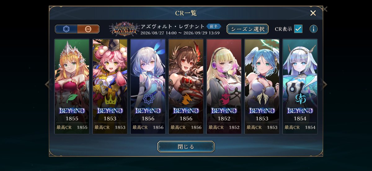 Momokan_sv's tweet photo. アズヴォルト・レヴナント環境前半戦前人未到の最終14ビヨンド達成！
めっちゃ頑張った！
RAGE落選したのでリプ欄に使用デッキ載せときます
#シャドバWB https://t.co/8FV0v9kkUQ