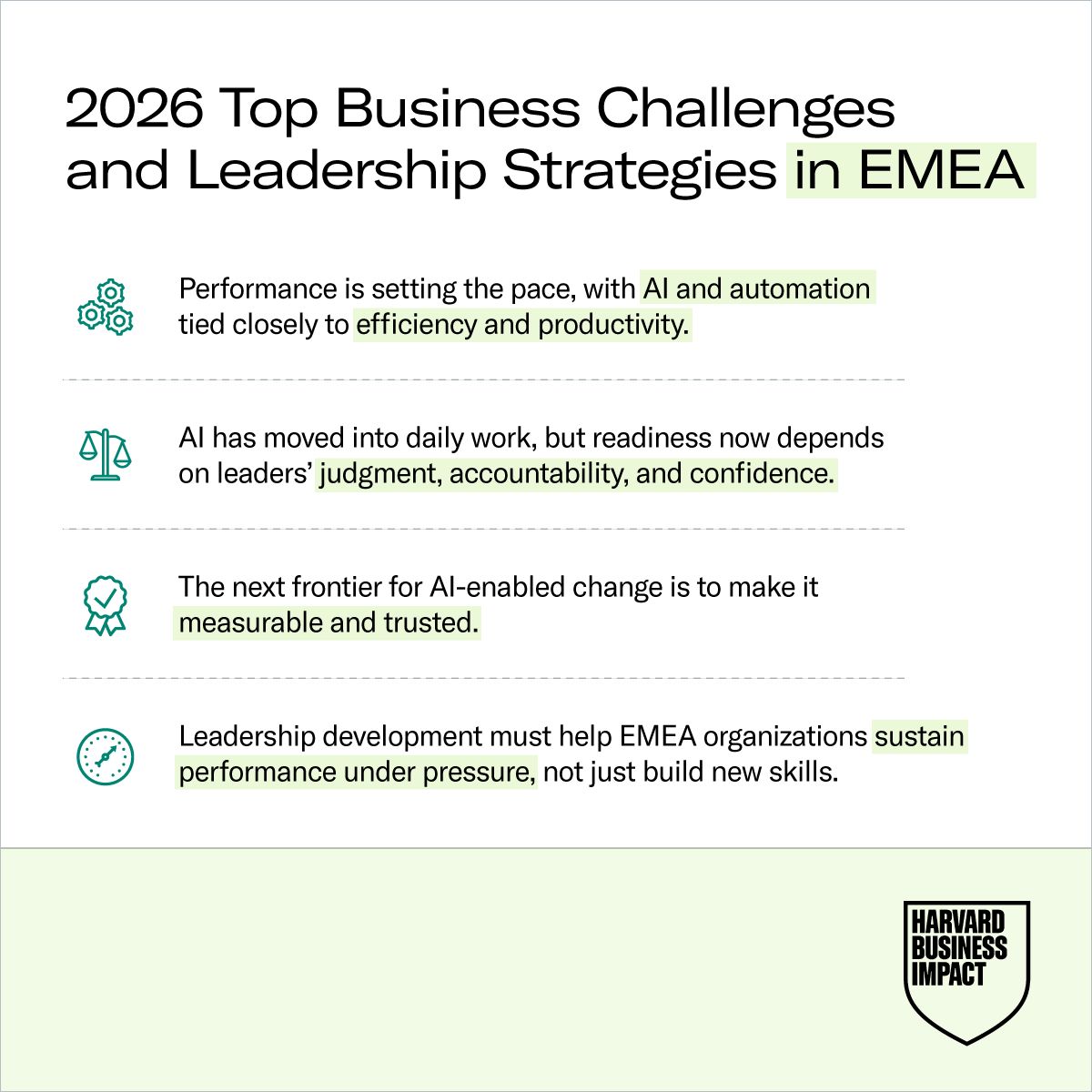 HBPCorpLearning's tweet photo. Explore the full infographic to see how EMEA leaders can turn AI ambition into measurable business impact: https://t.co/ftdmcQrGAp https://t.co/NXlGDyXTFX