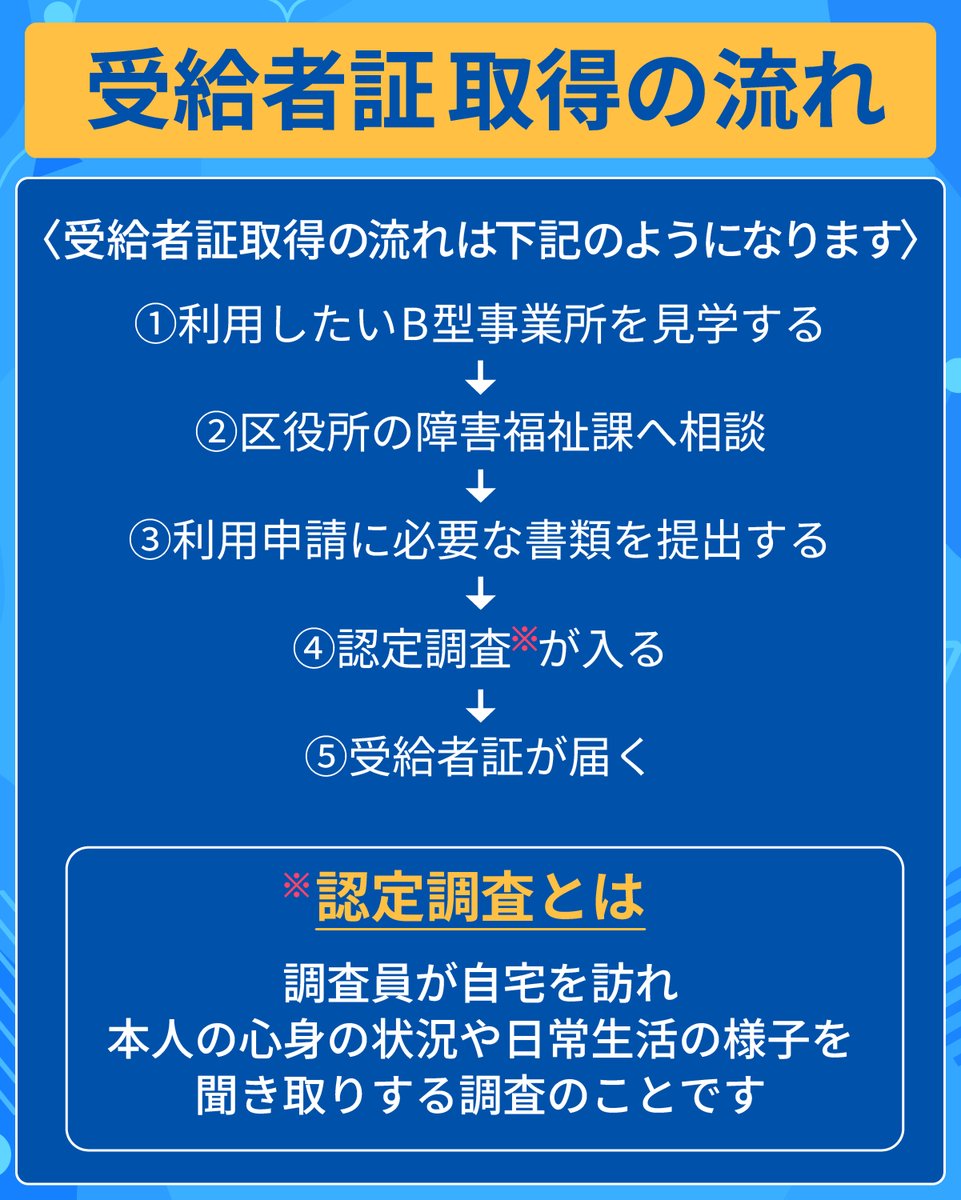 digirumi_YK's tweet photo. こんにちは！
でじるみ横浜上永谷です！

今回は、B型事業所を利用する際に必要な条件について解説してみました✨
ぜひご覧ください！

#でじるみ #B型事業所 #横浜 #上永谷 #戸塚 https://t.co/RmYLm86rL2