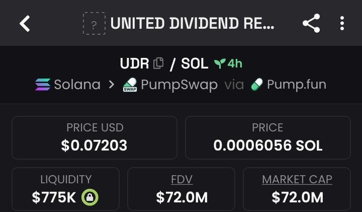 1_ALPHADESK's tweet photo. Secured a massive move with $UDR

Entry:$5.1k
Peak:$72M
Profit:14.1x Profit 

Don't miss the next one-catch these opportunities first in my private TG!

#Solana #CryptoMarket # memecoin https://t.co/m1O6VKHu2m