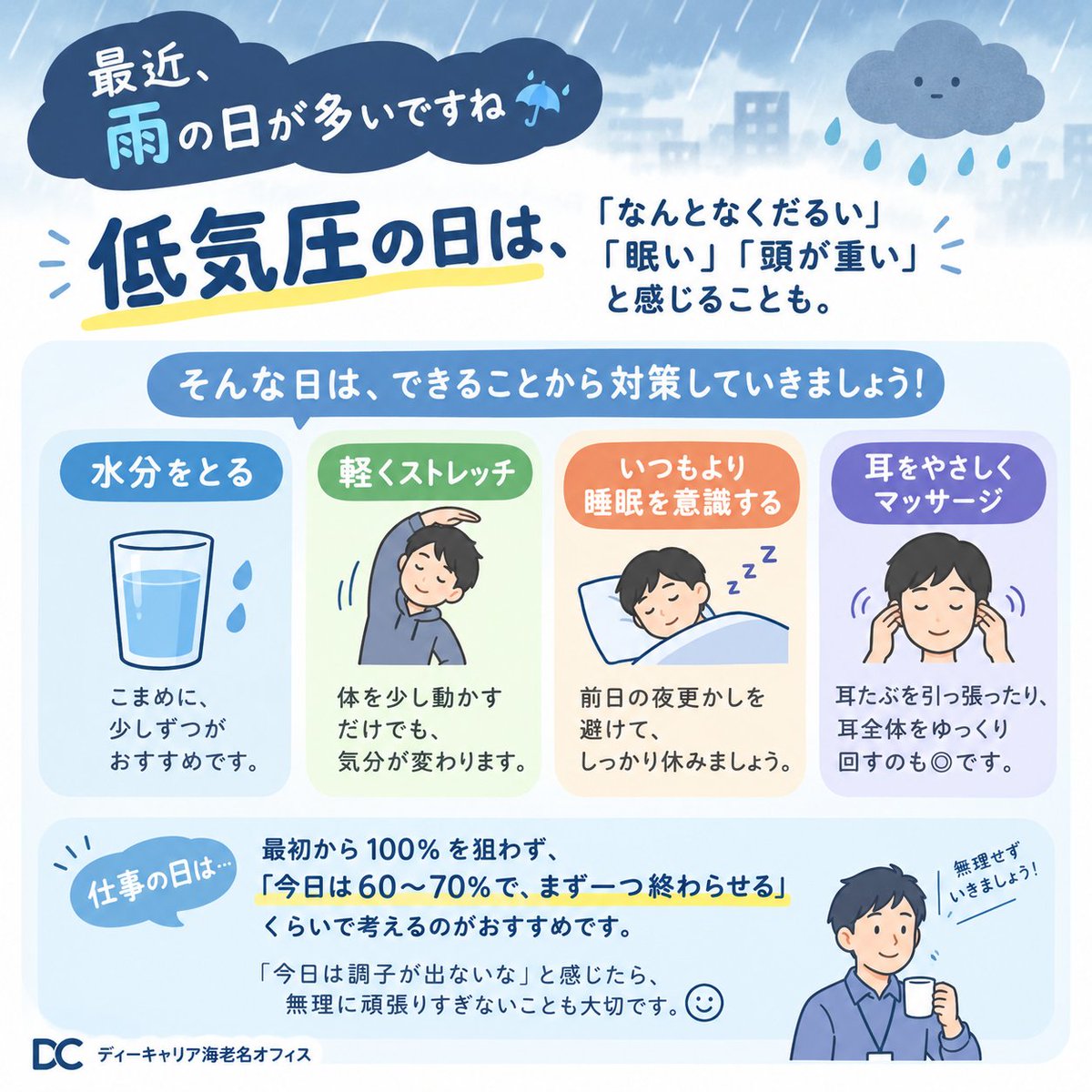 dc_ebina's tweet photo. #低気圧対策　#発達障害　#ADHD https://t.co/BkoxvvgY6T