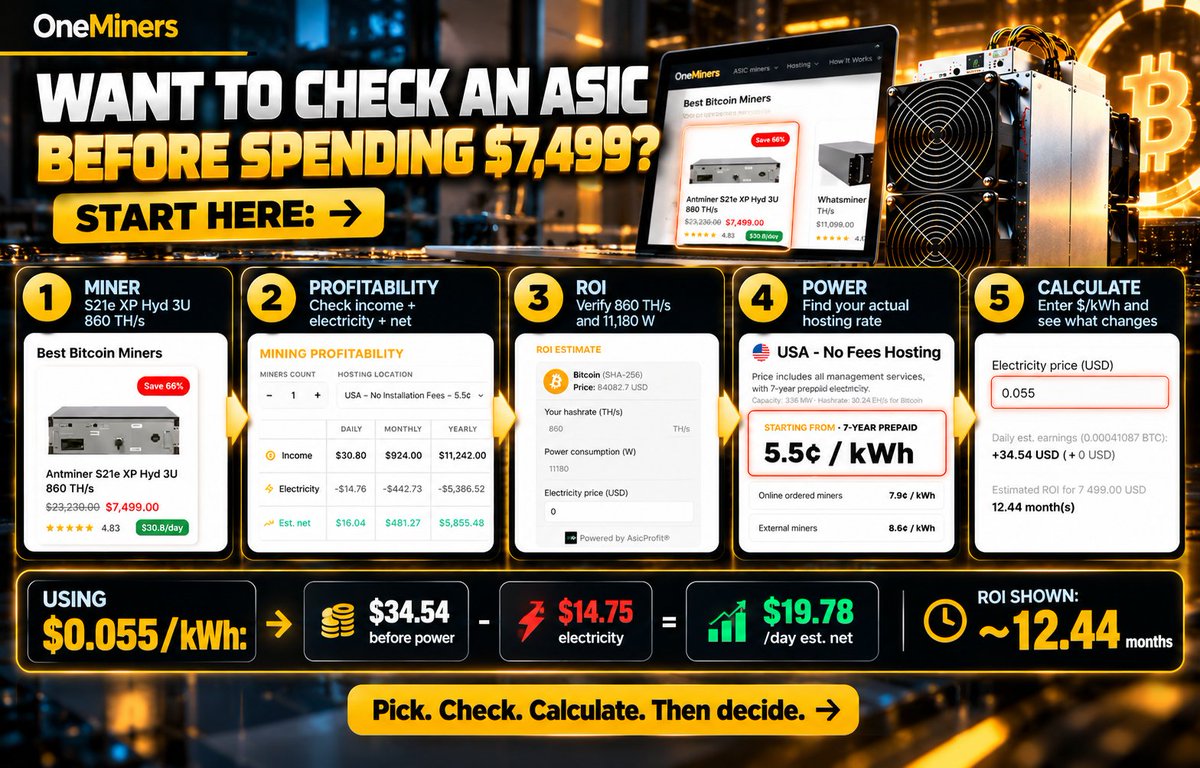 ADrenwick84356's tweet photo. Don’t judge a miner by hashrate alone.

① Pick the miner
② Check profitability
③ Open ROI Estimate
④ Add your power rate
⑤ Calculate

At $0.055/kWh, the S21e XP Hyd 3U example shows ~$19.78/day estimated net.

Run your own numbers first.

🎟️ ONEMINERS_HOSTING_AG_25 https://t.co/tzvM87JngU