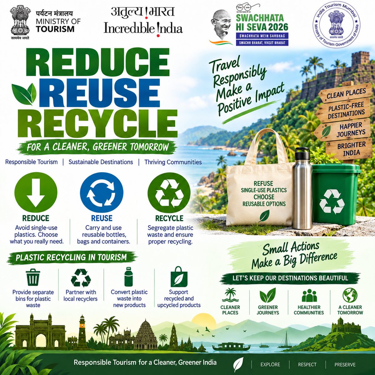 IndiatourismM's tweet photo. 🌿 Reduce. Reuse. Recycle. ♻️
Small actions can create cleaner destinations and greener journeys. Let’s make responsible tourism a shared commitment for a sustainable India. 🇮🇳
#SwachhataHiSeva2026 #ReduceReuseRecycle #ResponsibleTourism #TravelForLife #IncredibleIndia https://t.co/FxR9UsU3sS