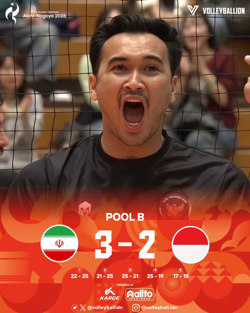 volleyballidn's tweet photo. Asian Games 2026 Result

Iran 🇮🇷 3 - 2 🇮🇩 Indonesia

22 - 25, 21 - 25, 25 - 21, 25 - 19, 17 - 15

Kalah di pertandingan sengit melawan Iran, Indonesia harus puas jalani klasifikasi 9th - 16th
#asiangames2026 https://t.co/QVBcGOQXfV