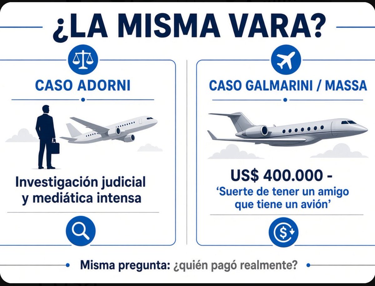RodrigoSyH's tweet photo. A ver @ignacioortelli si dice algo? https://t.co/uU39uBMpsF