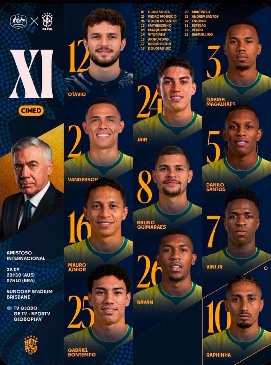 Barca1899Update's tweet photo. 🇧🇷 Rafa is in the starting lineup! https://t.co/s2PfORbwgW