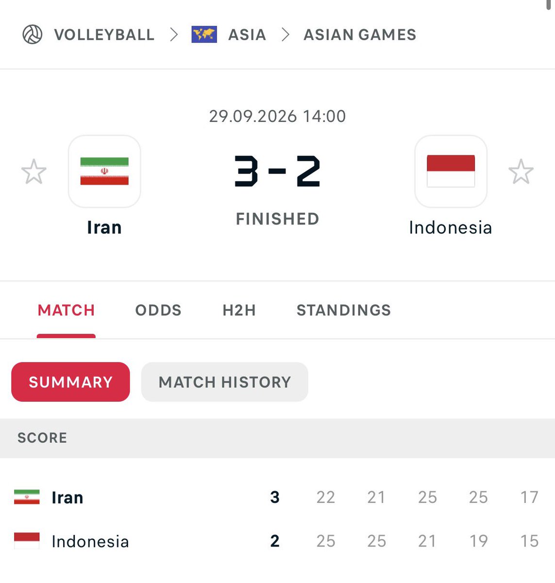 feefyfee's tweet photo. แมตช์งัดฝาโลงสุดๆ
ฝาโลงอิหร่าน ❎
ฝาโลงไทย ✅
#วอลเลย์บอลชาย https://t.co/dilCtoBBrR
