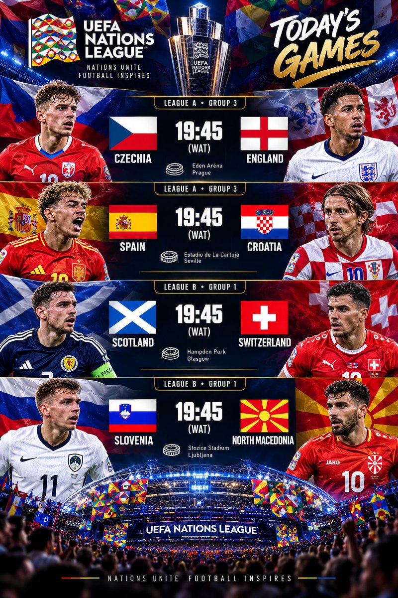 StevenPio_'s tweet photo. Hello 👋🏻 it’s Nations League Day ⚽⚽⚽
Drop your correct score predictions 

2/4 5k for 3 winners 
3/4 10k for 2 winners
4/4 20k for 1 winner

Czechia vs England 
Spain vs Croatia 
Scotland vs Switzerland 
Slovenia vs North Macedonia 

Rules: 
•Like,Repost and must be following me
•One entry per person (if you drop multiple predictions, you will be disqualified)