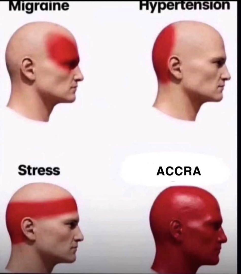 man_serbeh's tweet photo. @theclemeast The video 📹 in a nutshell 😂 https://t.co/kwxzeJZyBx