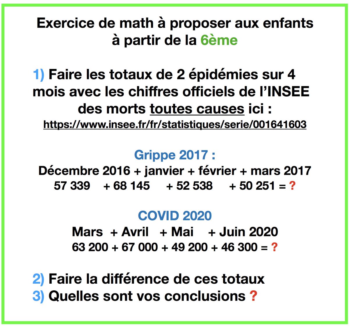 DocteurPEB1's tweet photo. Rappel :
le meilleur moyen pour effacer complètement une réalité c'est .... de ne jamais en parler dans les merdias !
Médecin, j'ai fait des années de recherches en pharmacologie clinique et depuis 6 ans je suis stupéfait !
L'injection forcée dans le monde en 2021 et 2022 de 14 milliards d'un produit expérimental dangereux en phase seulement 3 sur 4 (dont 170 millions en France) a provoqué directement plus de 17 millions de morts dans le monde dans les 1 à 2 semaines qui ont suivi cette injection, sans parler des centaines de millions de morts et handicap dans les mois et les années qui ont suivit !
Soit 2 fois + que les morts d'une vraie infection CO vide sans 'vaccin" et sans traitement autorisé en 2020 qui sont inférieurs aux nombre de morts de l'épidémie de grippe de 2017 !
Mais le pire ces morts par injection d'un produit expérimental dangereux non testé ont concerné surtout les jeunes de moins de 50 ans !
Et AUCUN merdias, aucune presse n'en parle, rien, censure TOTALE, sauf un peu aux USA depuis 1 an grâce à Kennedy ministre de la santé des USA dont les merdias, surtout en France,  ne parlent JAMAIS, rien, censure TOTALE !
Pour les merdias français, Kennedy ministre de la santé des USA n'existe PAS ! ! !
Toutes les personnes sur ces vidéos de morts en directe avaient reçu une injection du "vaccin" CO vide 1 ou 2 semaine avant !
J'ai conscience que cette publication ne sert à rien face aux manipulations des merdias et aux censures  ..... mais je fais mon devoir de médecin ....