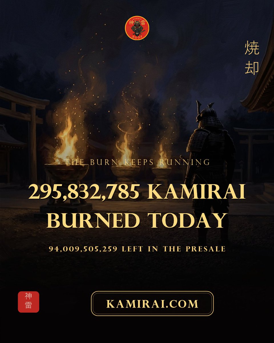KamiraiOfficial's tweet photo. Three separate burns today, all inside two minutes: 295,832,785 KAMIRAI sent to the dead wallet.

This is the model doing its work: a share of trading fees from Kyorai buys KAMIRAI on the open market and sends it to the dead wallet. No promises, only public math on a public chain.

The dead wallet now holds 416,649,423,598 KAMIRAI, 46.87 percent of the fixed supply of 888,888,888,888, gone forever.

And the presale door is still open: 94,009,505,259 KAMIRAI remain in it, about 10.57 percent of the supply. When they are gone, every new buyer enters through the open market, against a float that only gets smaller.

Verify the burns yourself:
https://t.co/ziYuQOQQgq

Join the presale: https://t.co/eqLobTikf5