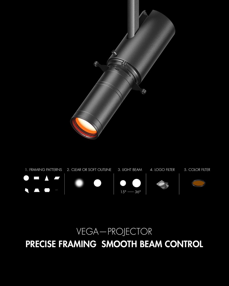 Encorelightbob's tweet photo. Light isn't about brightness.

It's about direction —
and who gets to decide it.

VEGA Projector
Track lighting built around the beam, not the lumen count.

ENCORE · Shenzhen https://t.co/emebTjW0EP