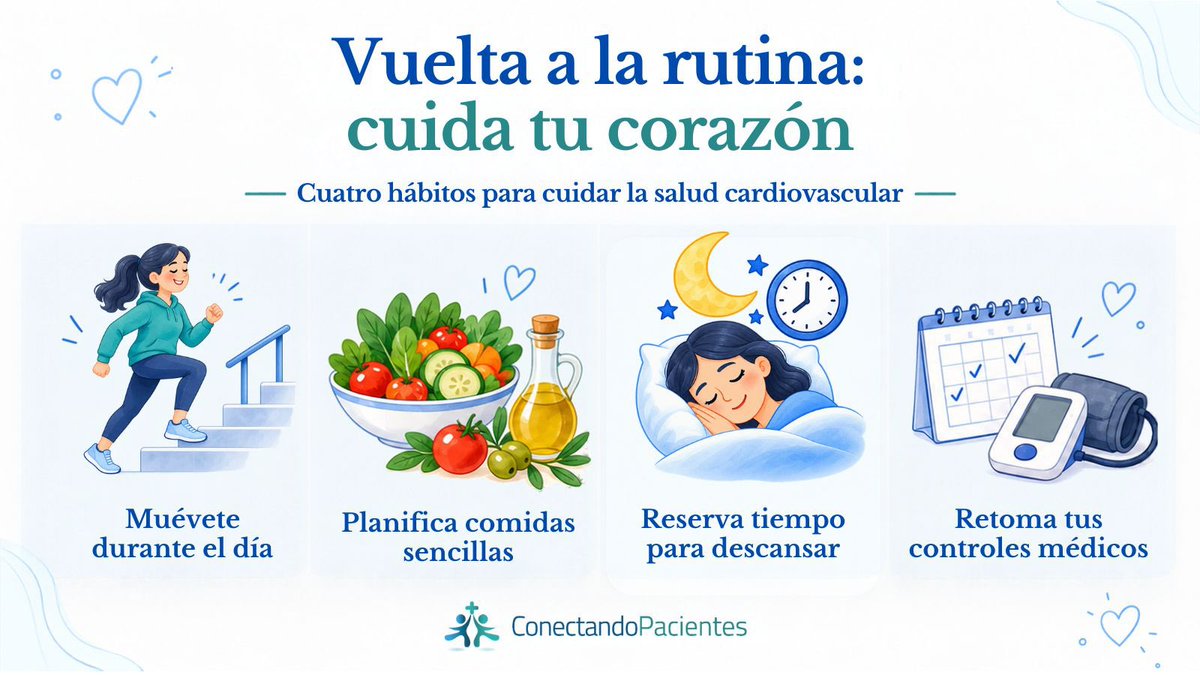 conectapaciente's tweet photo. Retomar la rutina tras las vacaciones es una oportunidad para recuperar hábitos que favorecen la salud cardiovascular. Descubre cómo pequeños ajustes en alimentación, actividad física y descanso ayudan a proteger el corazón. #DíaMundialdelCorazón 
Enlace en comentarios.⬇️ https://t.co/mensJkDO96