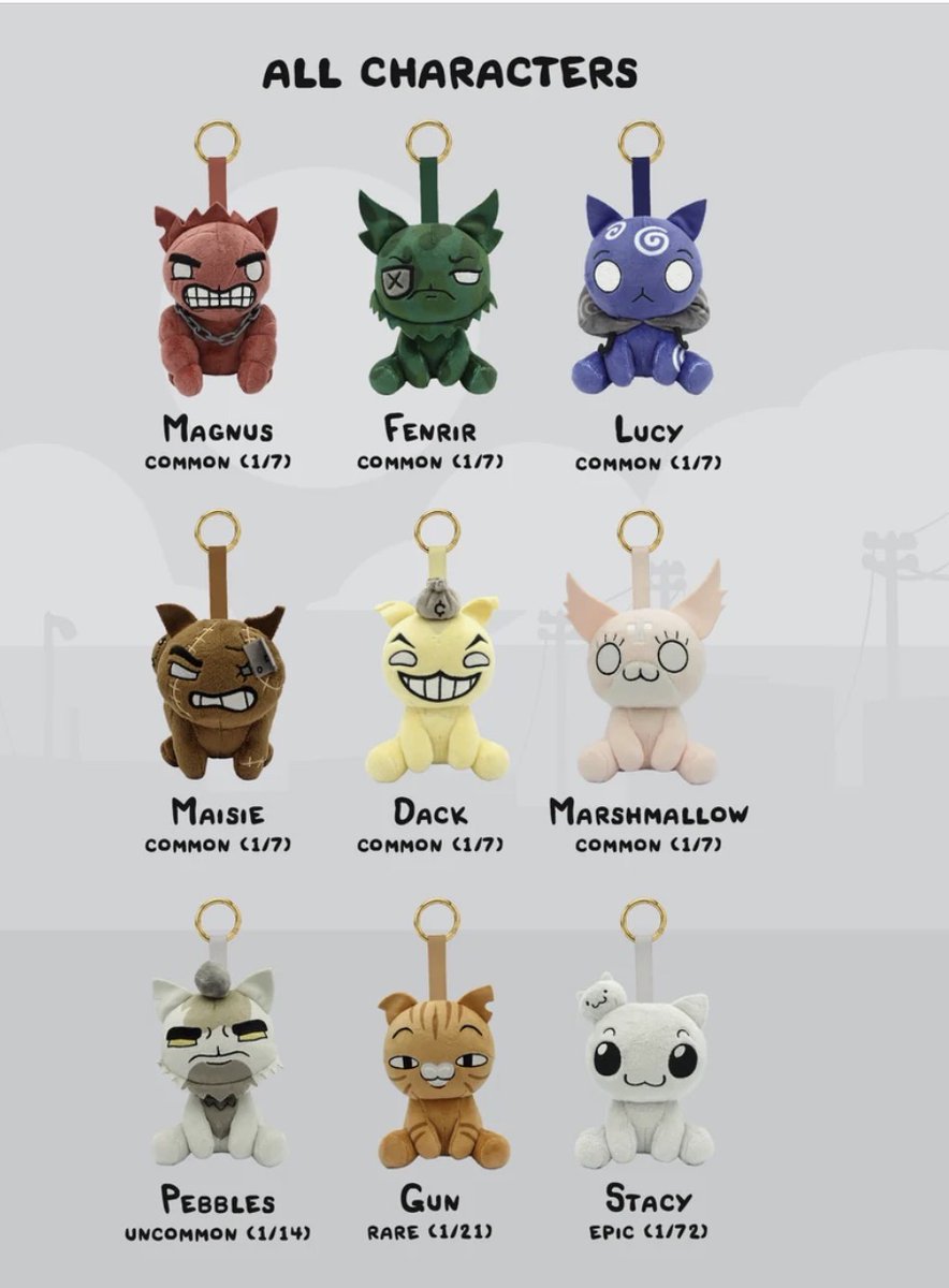 Poobfan123's tweet photo. Holy shit forgive me for spending 30 bucks on this game about cats Yes i should buy one only to not get the one i don't want https://t.co/ad43wHNRWx
