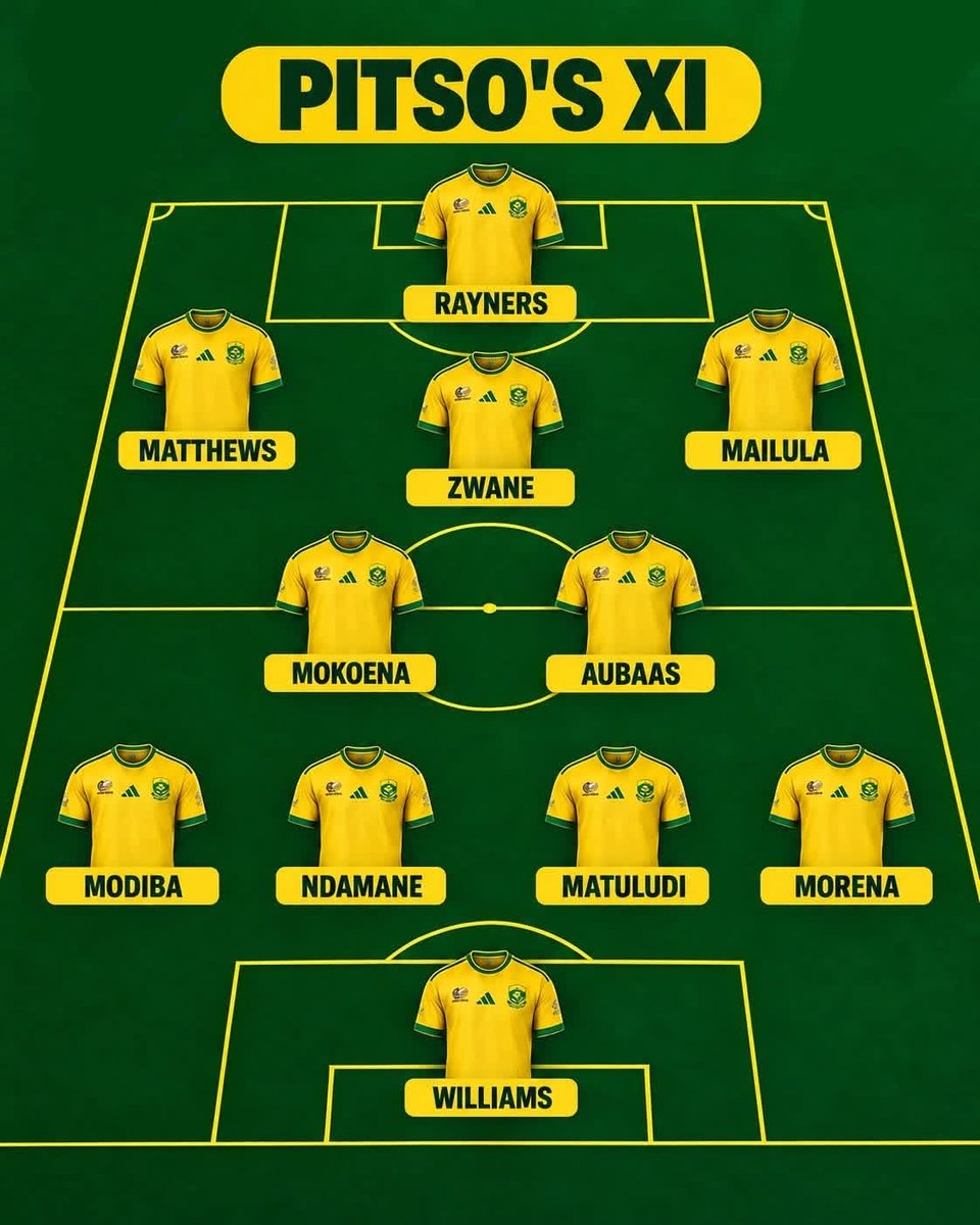 LeratoWaModise2's tweet photo. @TheRealPitso @SAFA_net @BafanaBafana This should be your starting 11 against Eritrea since they can accommodate each other https://t.co/JUcknAfZS3