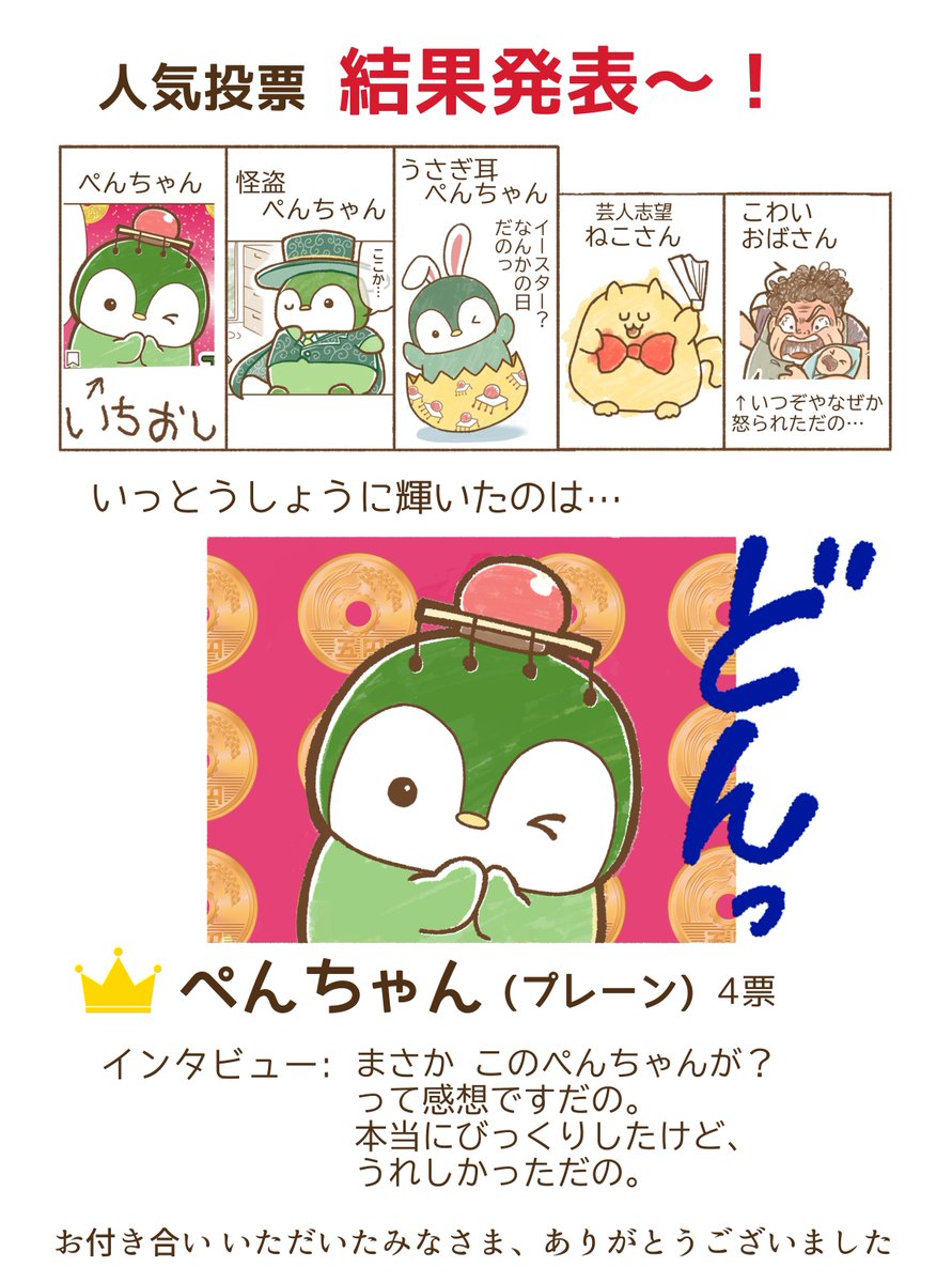 kikoko_comic's tweet photo. 先日、ぺんちゃんが開催したキャラクター人気投票の結果が出ました！
勝者の謙虚（？）なコメントにもご注目☆
#ゆるいイラスト https://t.co/IvfkVftIUs