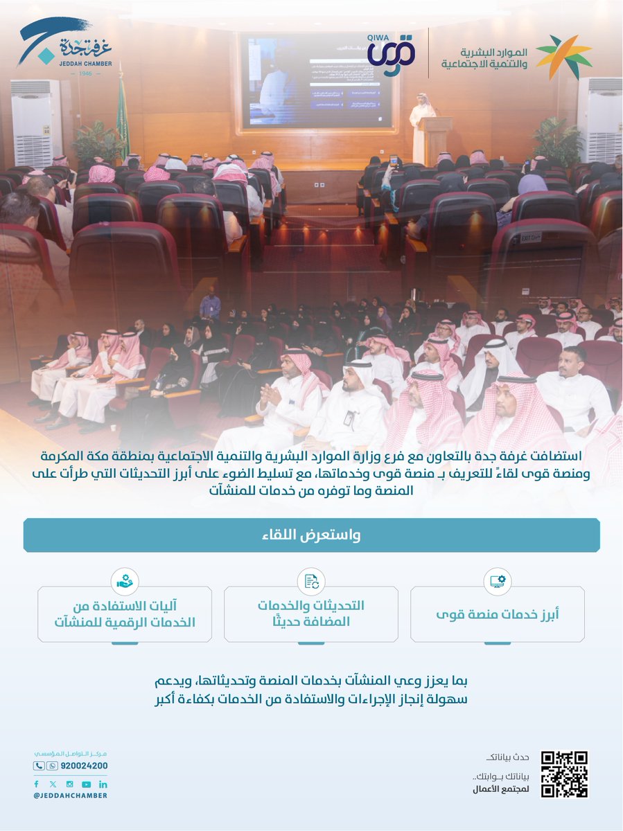 JeddahChamber's tweet photo. استضافت #غرفة_جدة بالتعاون مع فرع وزارة الموارد البشرية والتنمية الاجتماعية بمنطقة مكة المكرمة ومنصة قوى لقاءً للتعريف بمنصة قوى وخدماتها، مع تسليط الضوء على أبرز التحديثات التي طرأت على المنصة وما توفره من خدمات للمنشآت. https://t.co/4uu60kh8ew